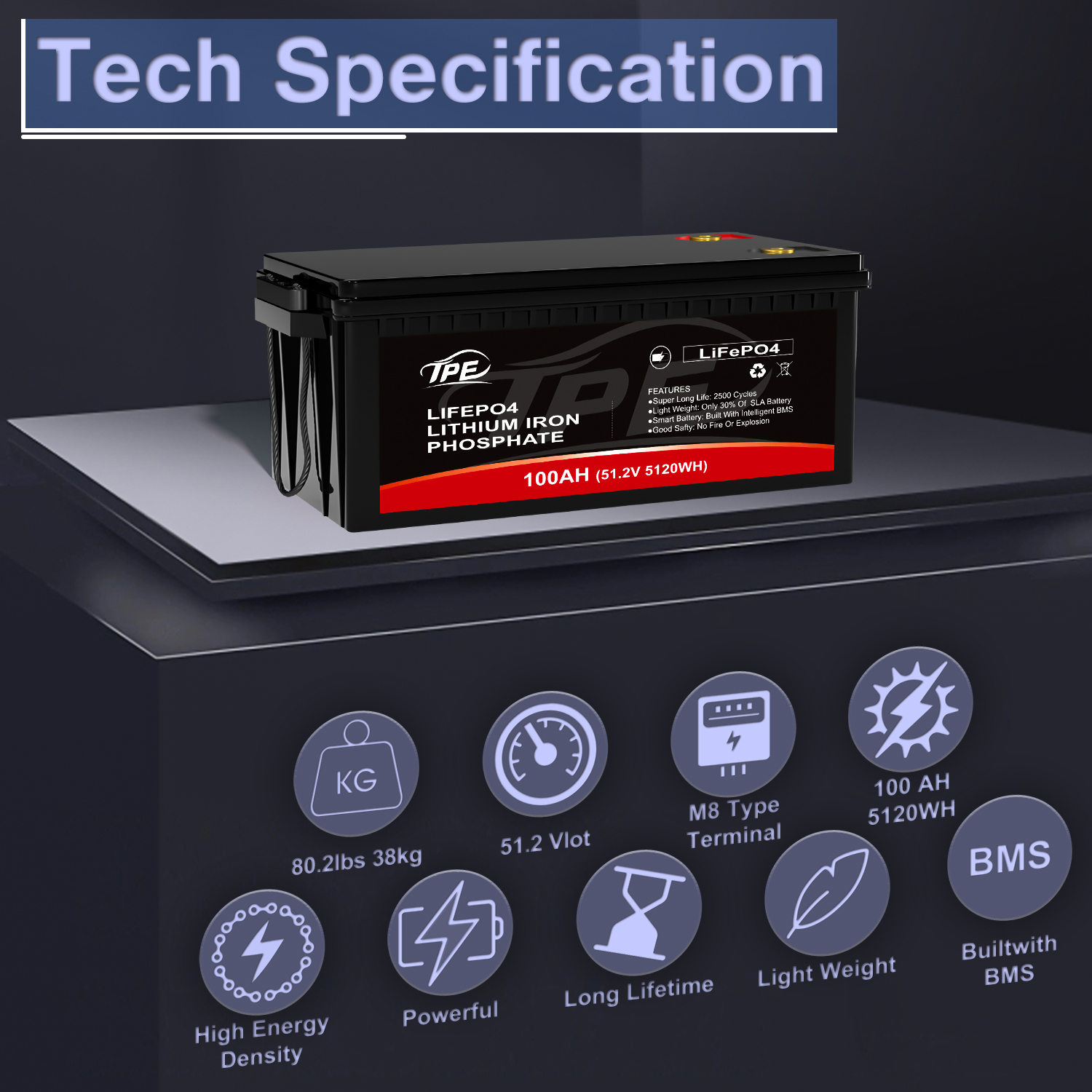 Robust Industrial Grade Residential Protection