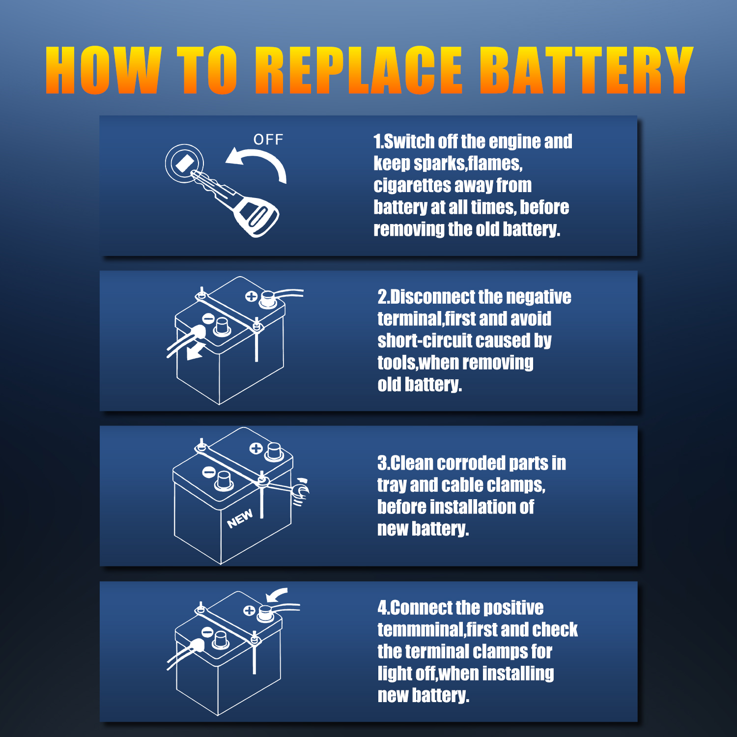 Reliable Off Grid Living And Fast Charging For Motorhomes