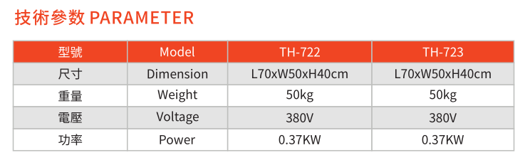 Mechanical Principles of Rubber Roller Compensation