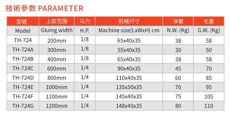 latex glue resin spreaderlower side resin spreading type-1