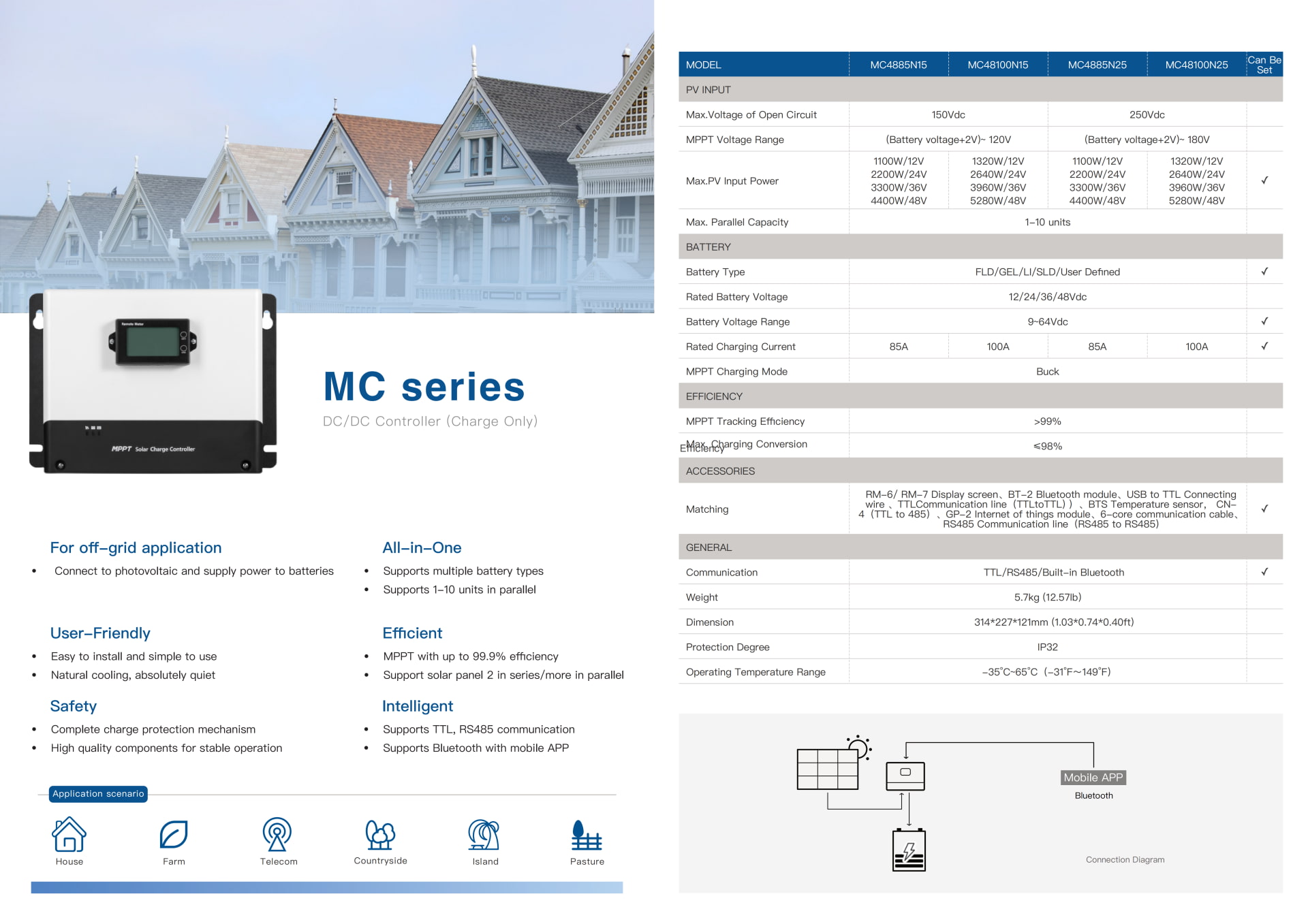 MC series_48V_85~100A_MPPT solar charge controller_datasheet_V1.0_01.jpg