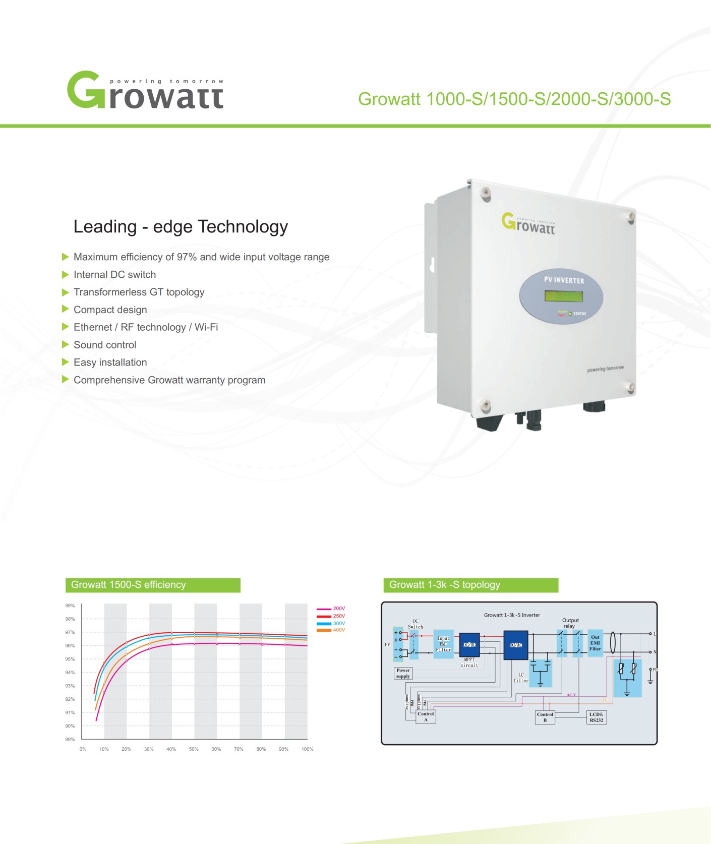 Spec of Growatt 1000-3000-S_01.jpg