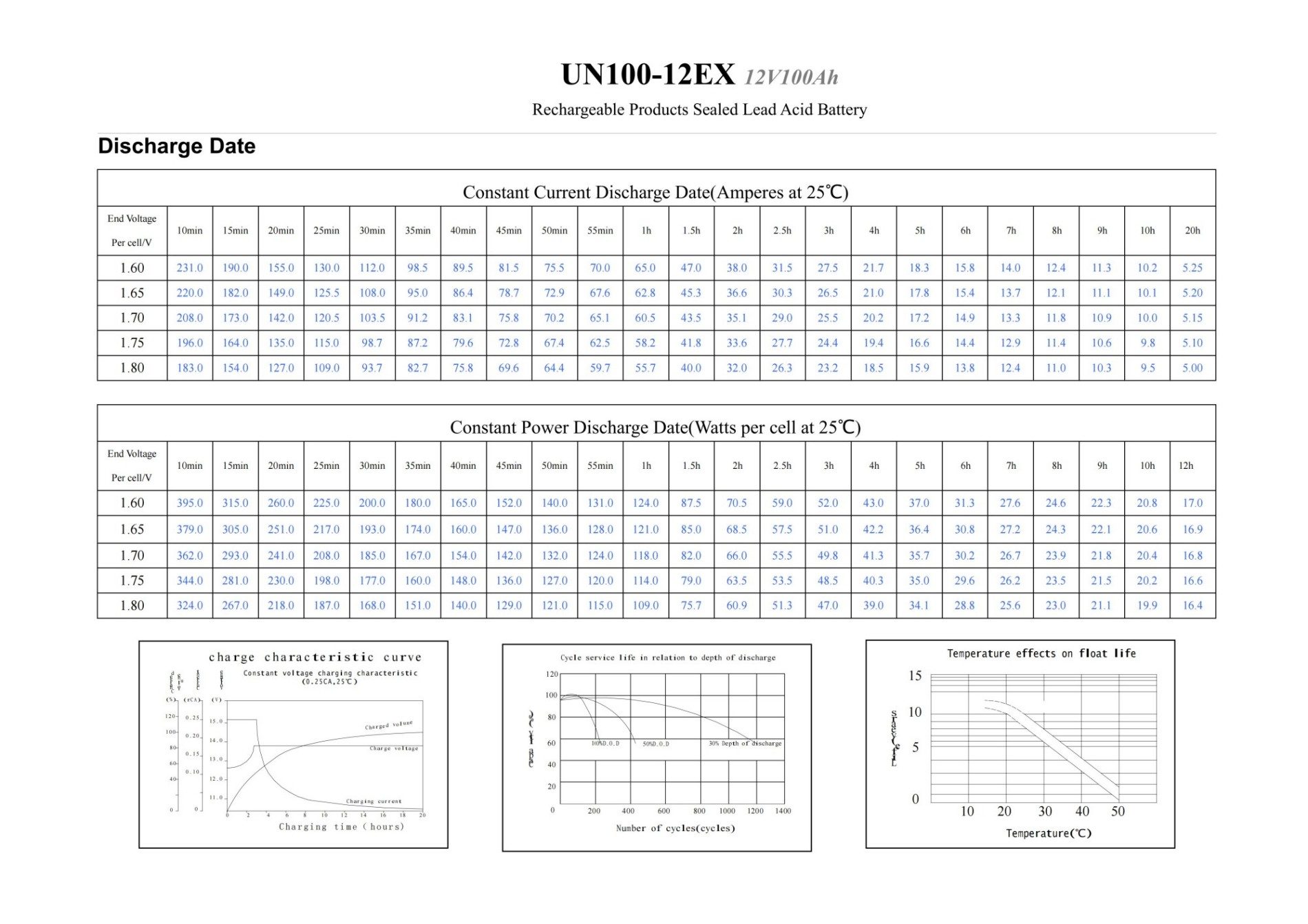 UN100-12EX_02.jpg