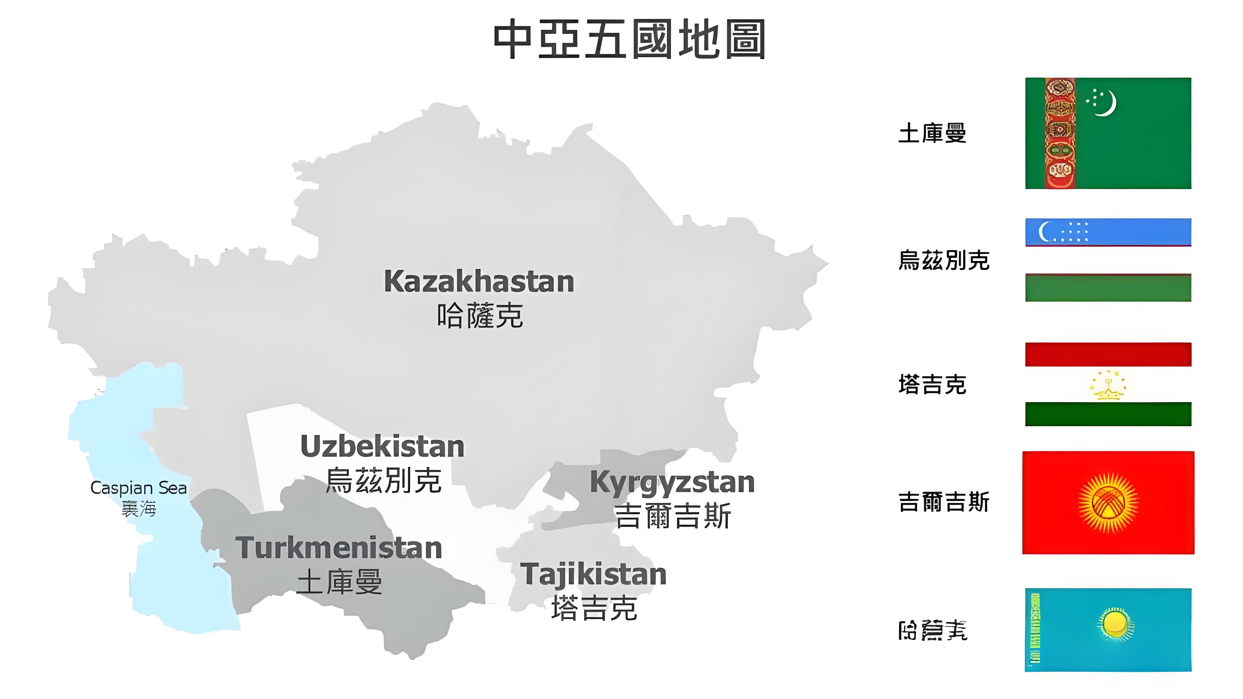 Central Asian countries increase their procurement efforts for solar photovoltaic products and energy storage systems