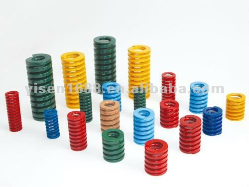 Where to Source Reliable Flat Compression Springs for Your Manufacturing Needs