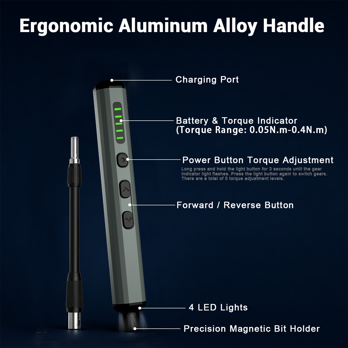 What‘s Included – 66-in-1 Full Set Configuration