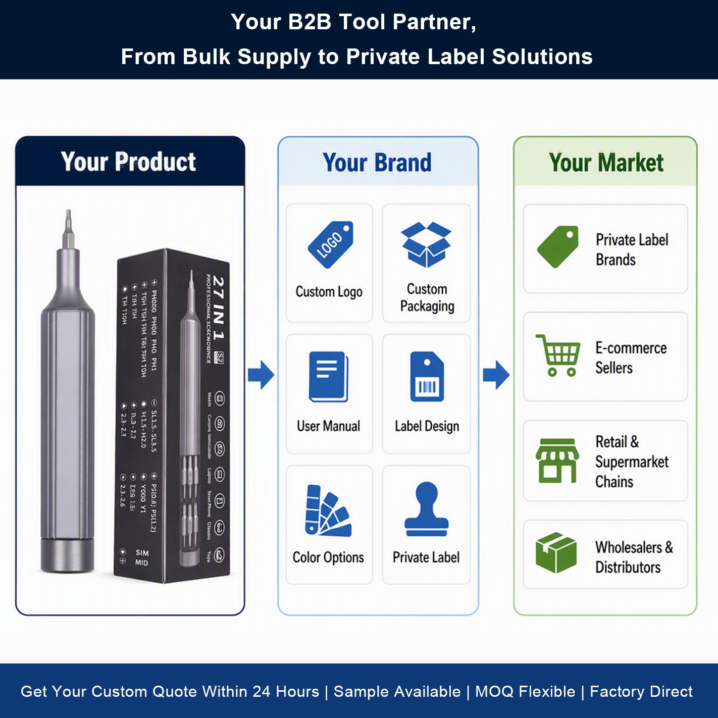 27-in-1 Built-in Bit Screwdriver Pen