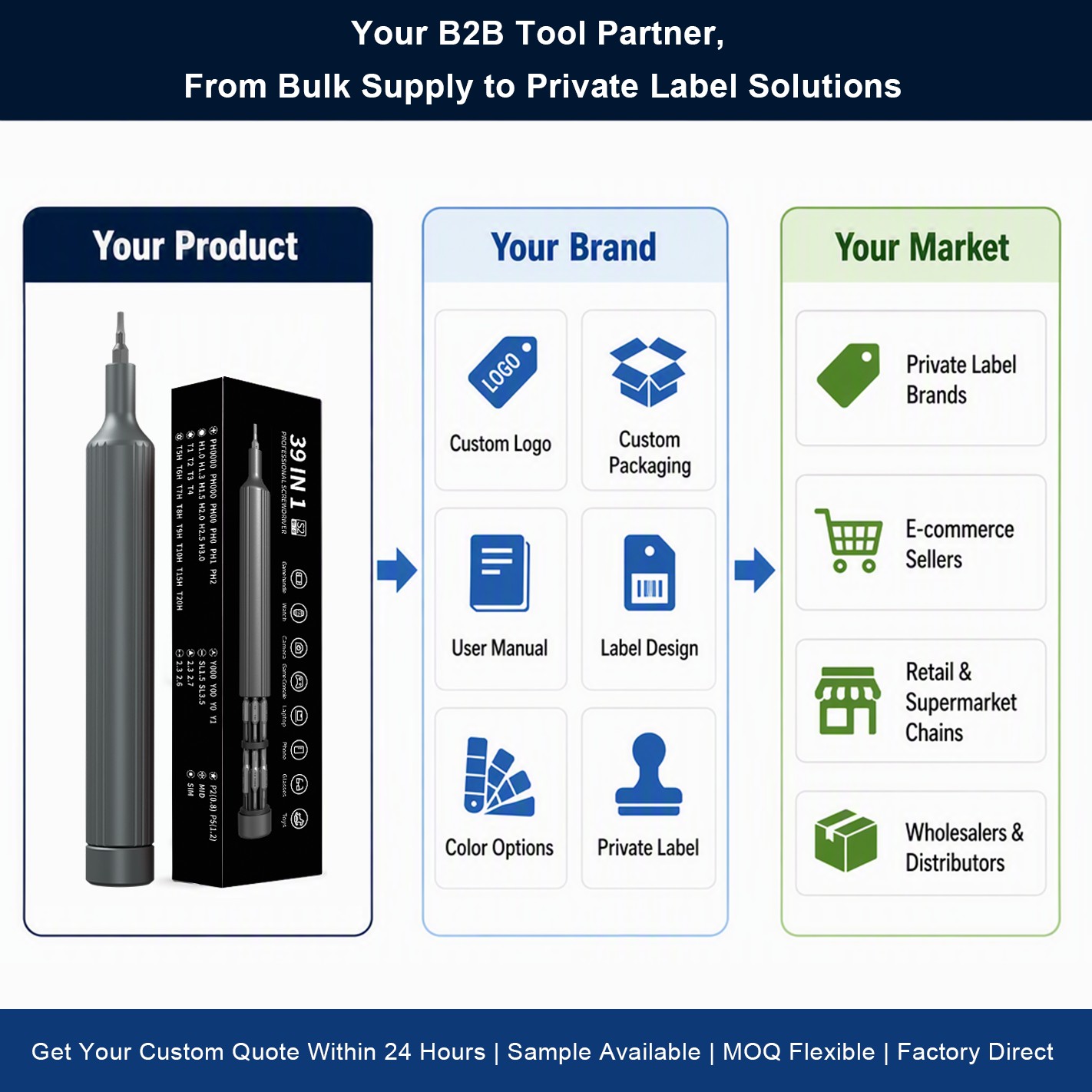 Precision Repair Pen Tool