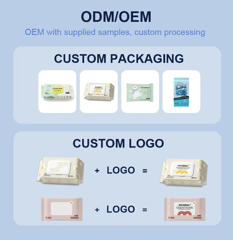 oem-odm.webp