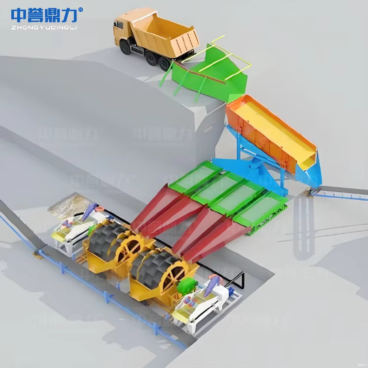 Innovative Processing Technology