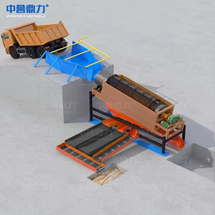 Advanced Technology Integration