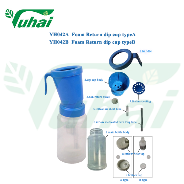 Why Regular Use of Dip Cups Is Essential for Healthy Dairy Herds