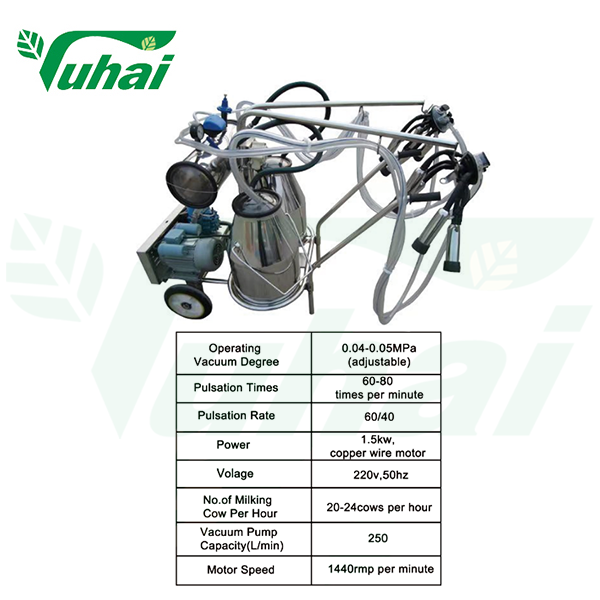How Portable Milking Machines Save Time and Reduce Labor Costs