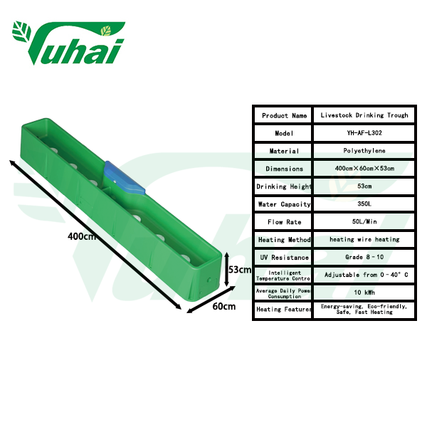 How to Choose the Right Size and Material for a Cattle Trough
