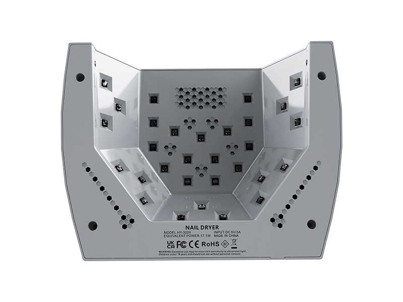 Advanced Dual-Wavelength LED Technology