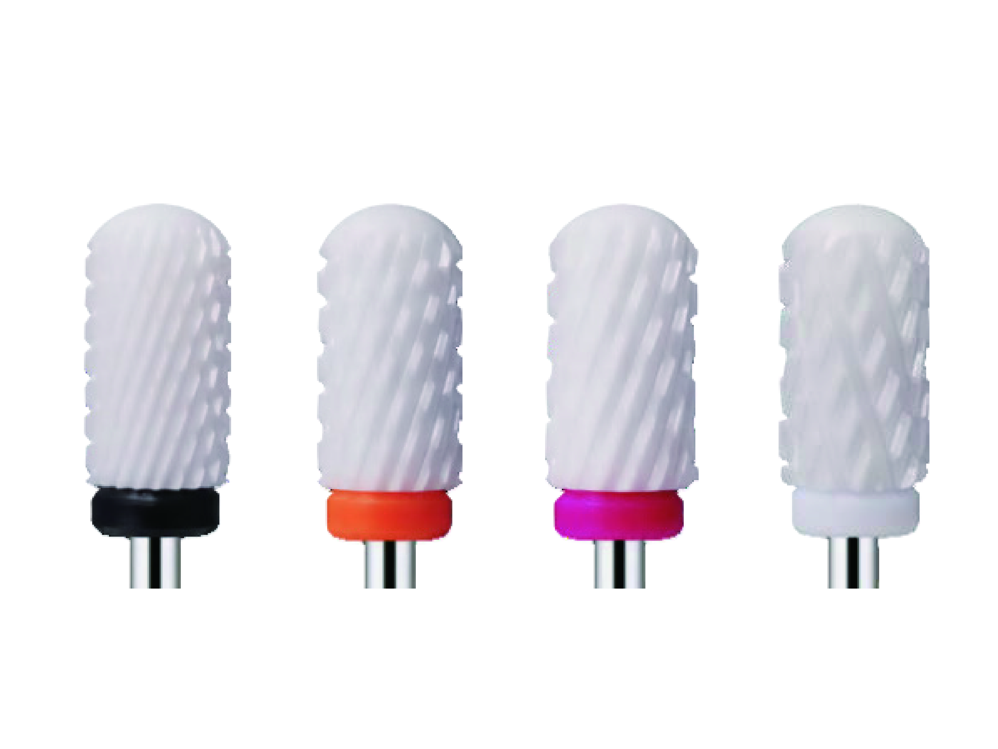 Customization and Flexible Supply Chain