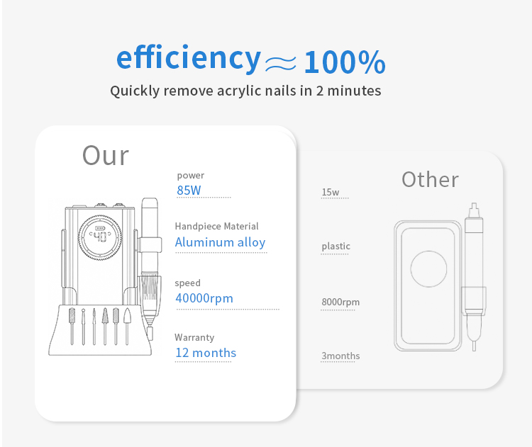Comprehensive Product Introduction