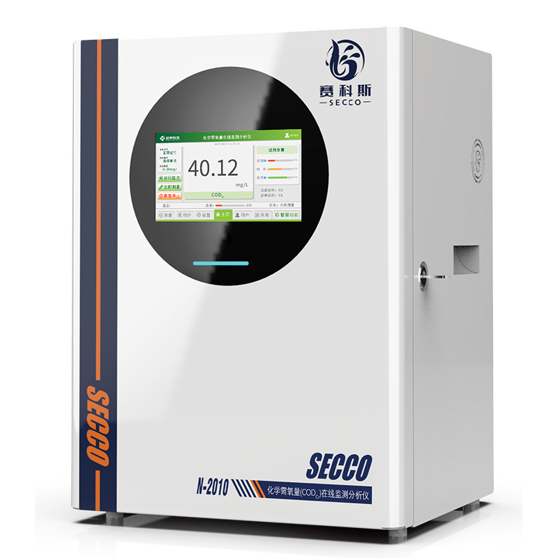 Energy-Efficient Water Treatment Solutions for a Circular Economy