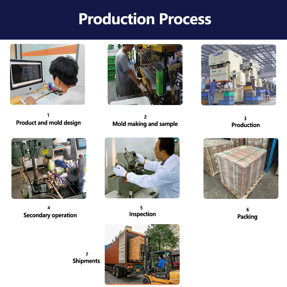 Process.jpg