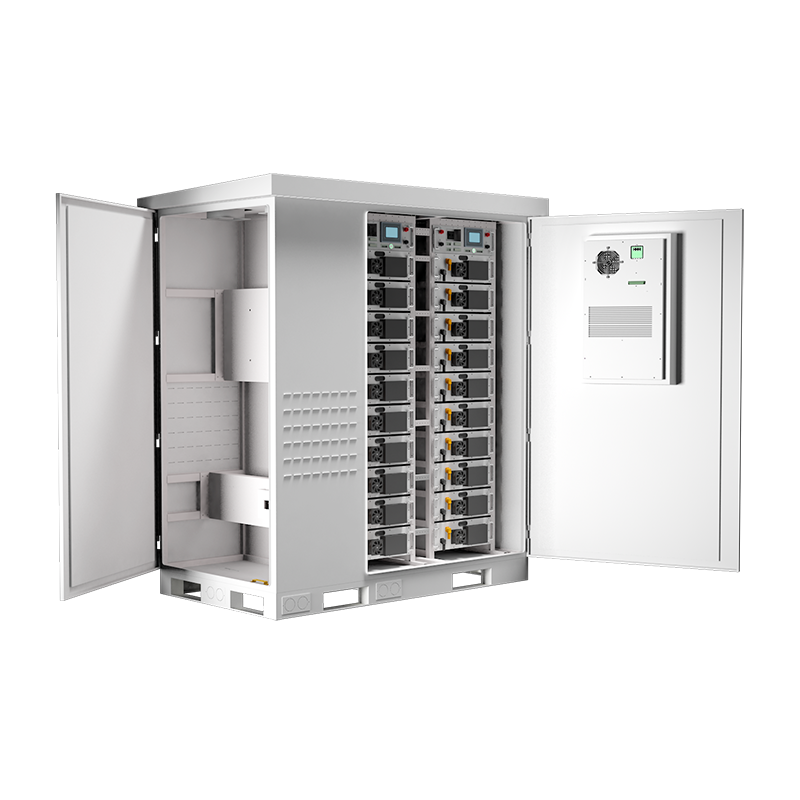 ROI van industriële en commerciële energieopslagsystemen