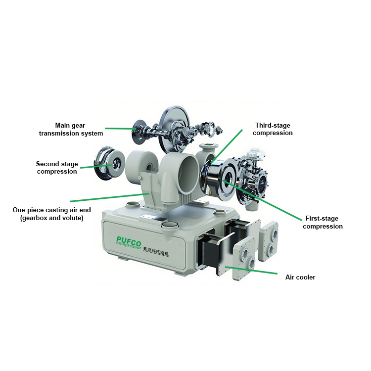 Product Details