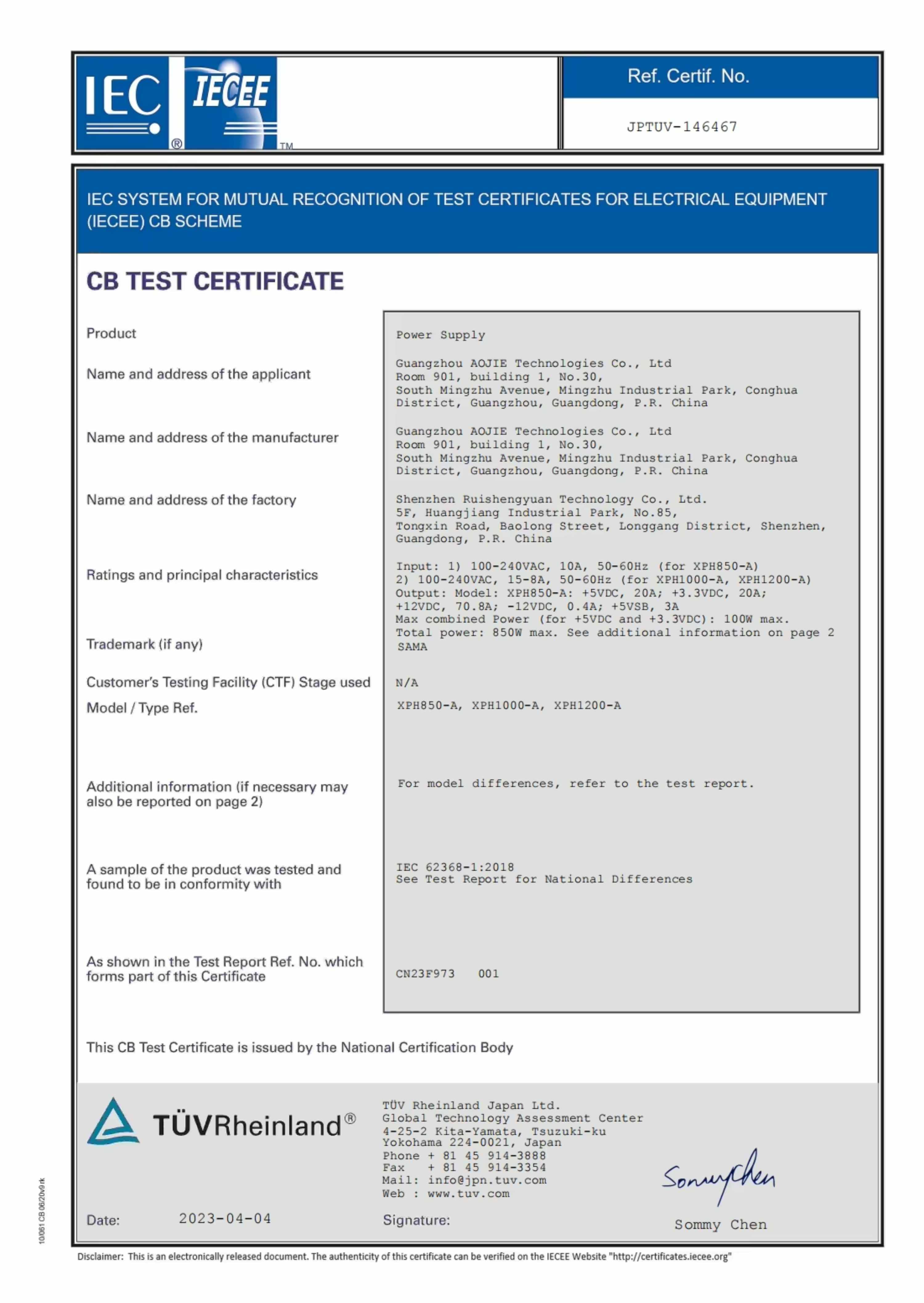 Certificate