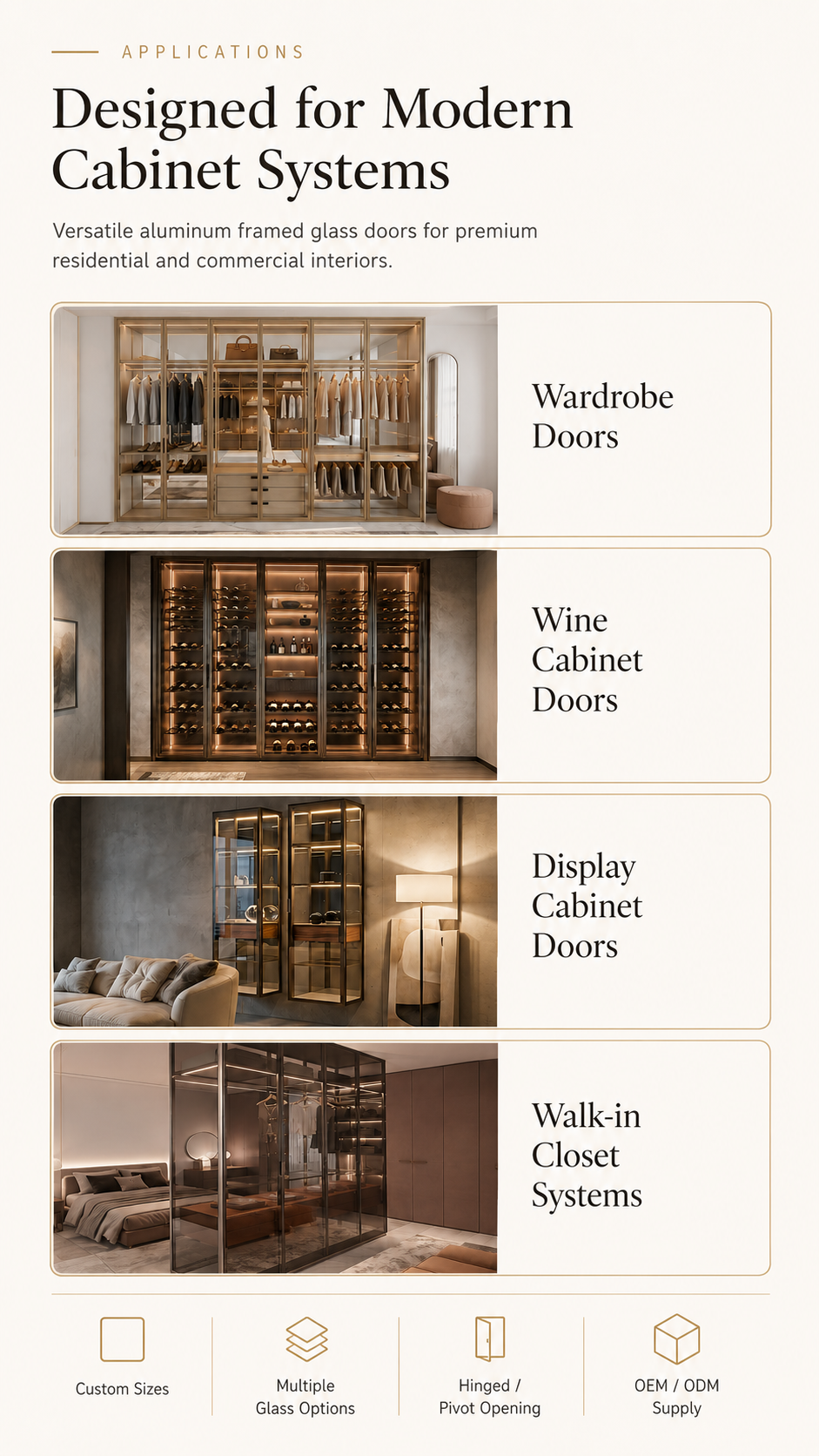 Applications of aluminum framed glass cabinet doors mobile version