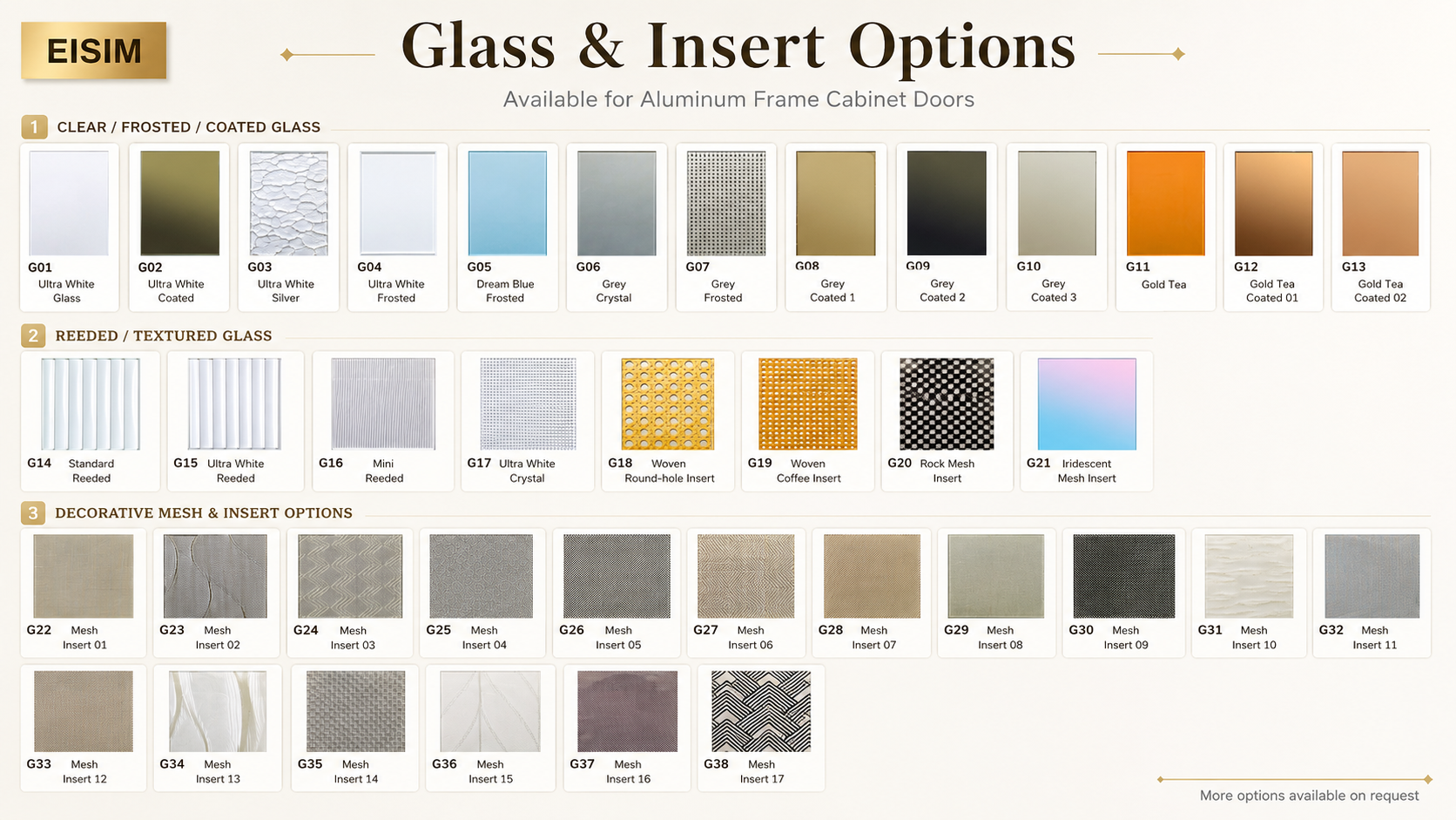 Glass and decorative insert options for aluminum frame cabinet doors