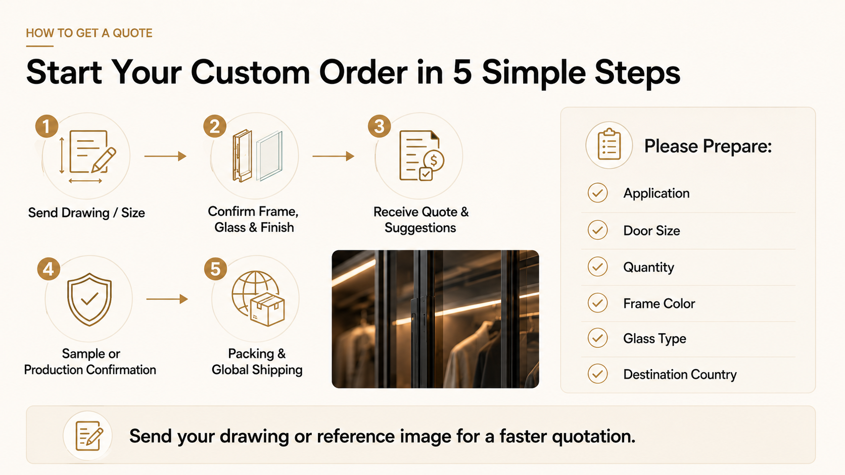 How to get a quote for custom aluminum framed glass cabinet doors