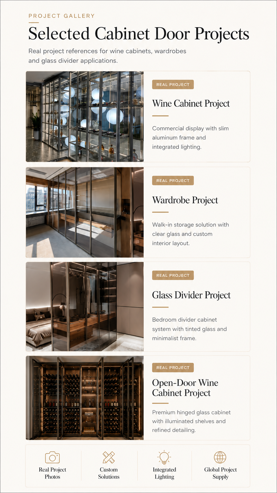 Selected aluminum framed glass cabinet door projects mobile version