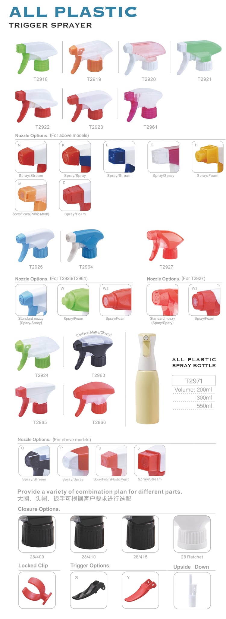 All Plastic Trigger Sprayer.jpg