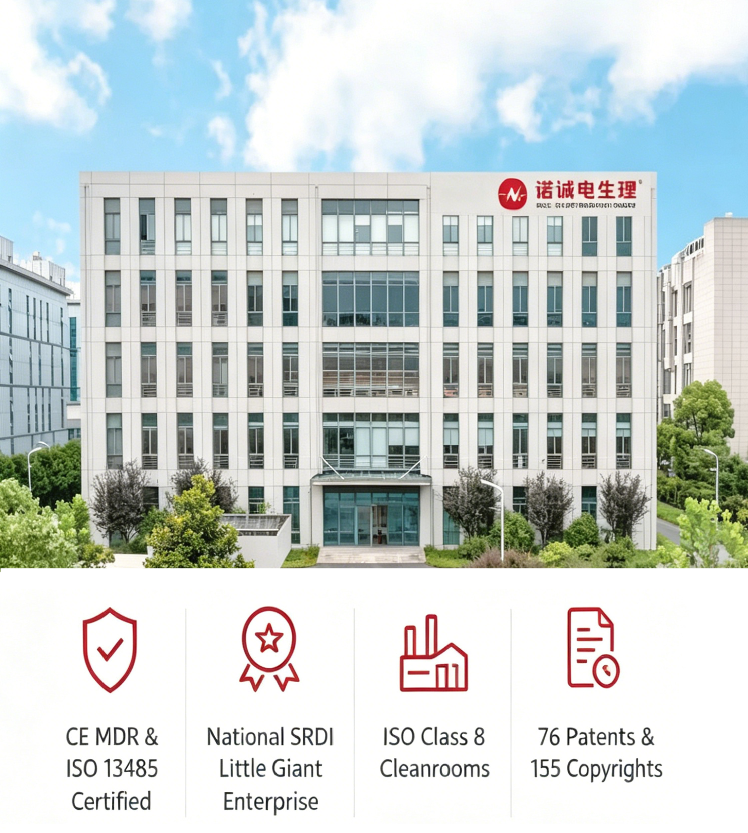NCC Medical Co., Ltd.