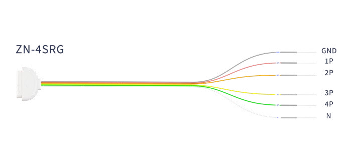 Rainbow Needle Electrodes4.png