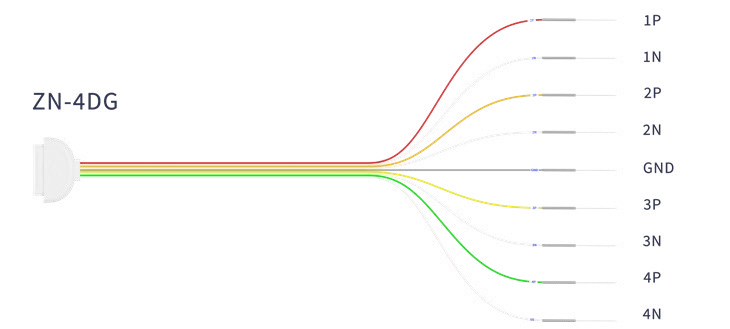 Rainbow Needle Electrodes8.png