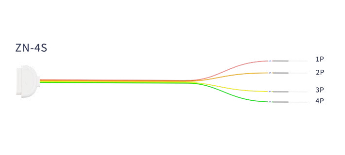 Rainbow Needle Electrodes7.png