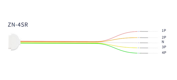 Rainbow Needle Electrodes2.png