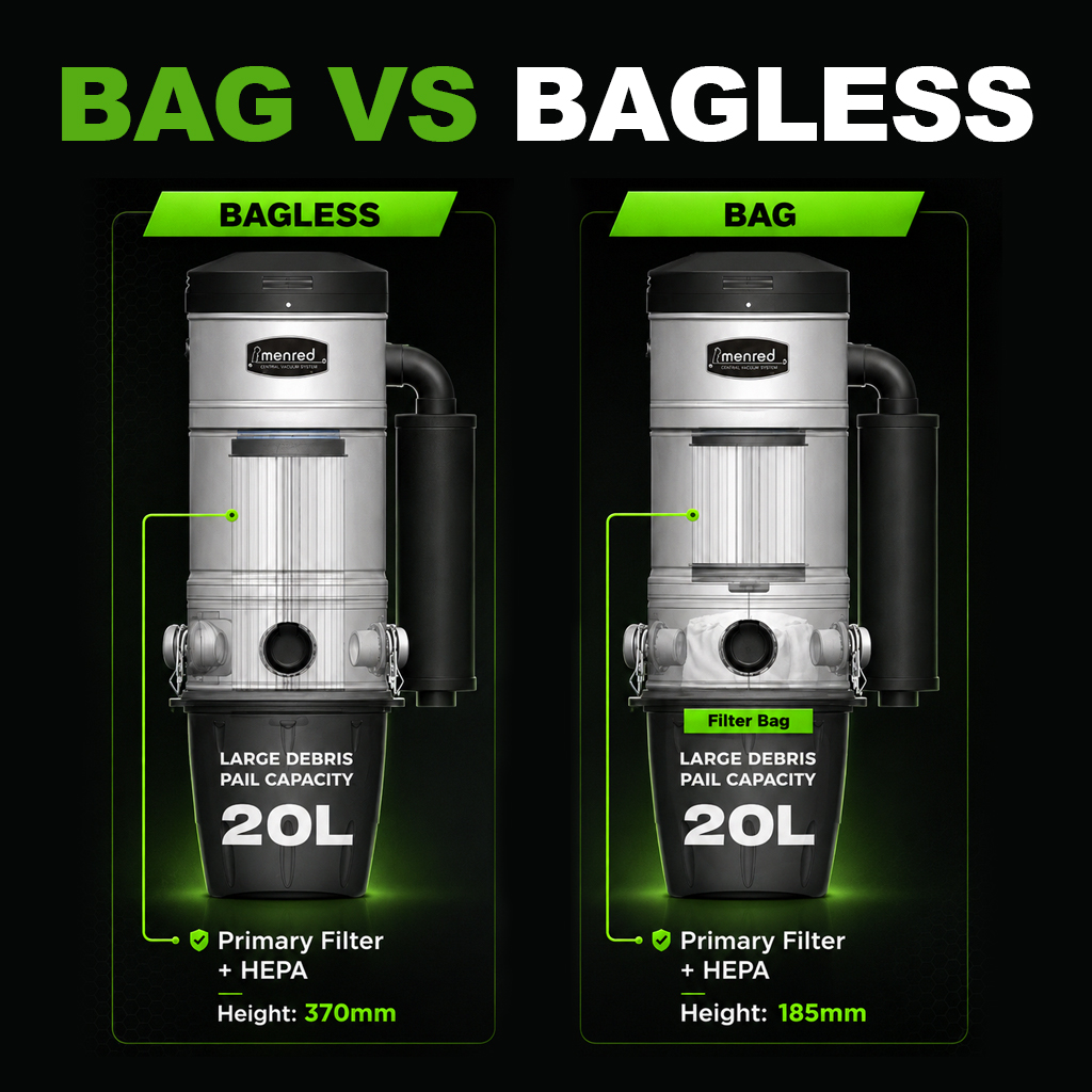 What Makes Central Vacuums the Preferred Choice for Allergy Sufferers?
