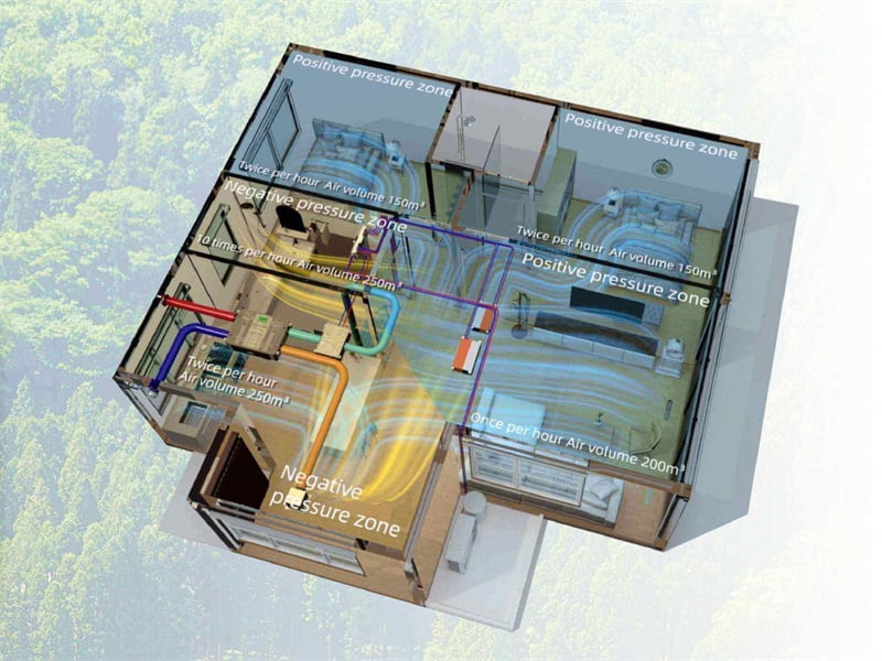 Why Modern Homes Need Energy Recovery Ventilators