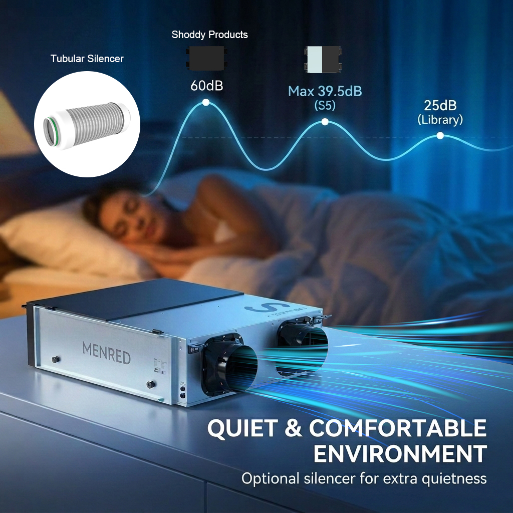 Where to Buy High-Quality Room Heat Recovery Ventilators at Wholesale Prices