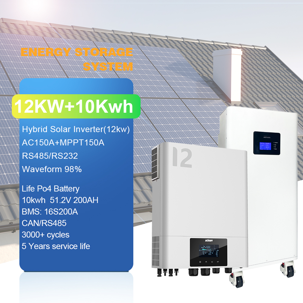 Hvorfor antall MPPT er viktig når du velger en solinverter