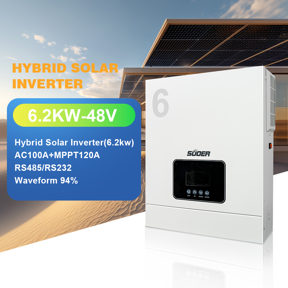 Rollen til sinusformede strømomformere i hybrid-solenergisystemer