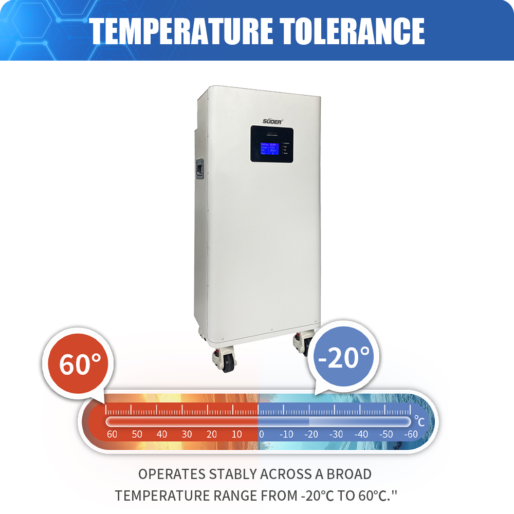 Sole-omskakelaar-hibried 12 kW