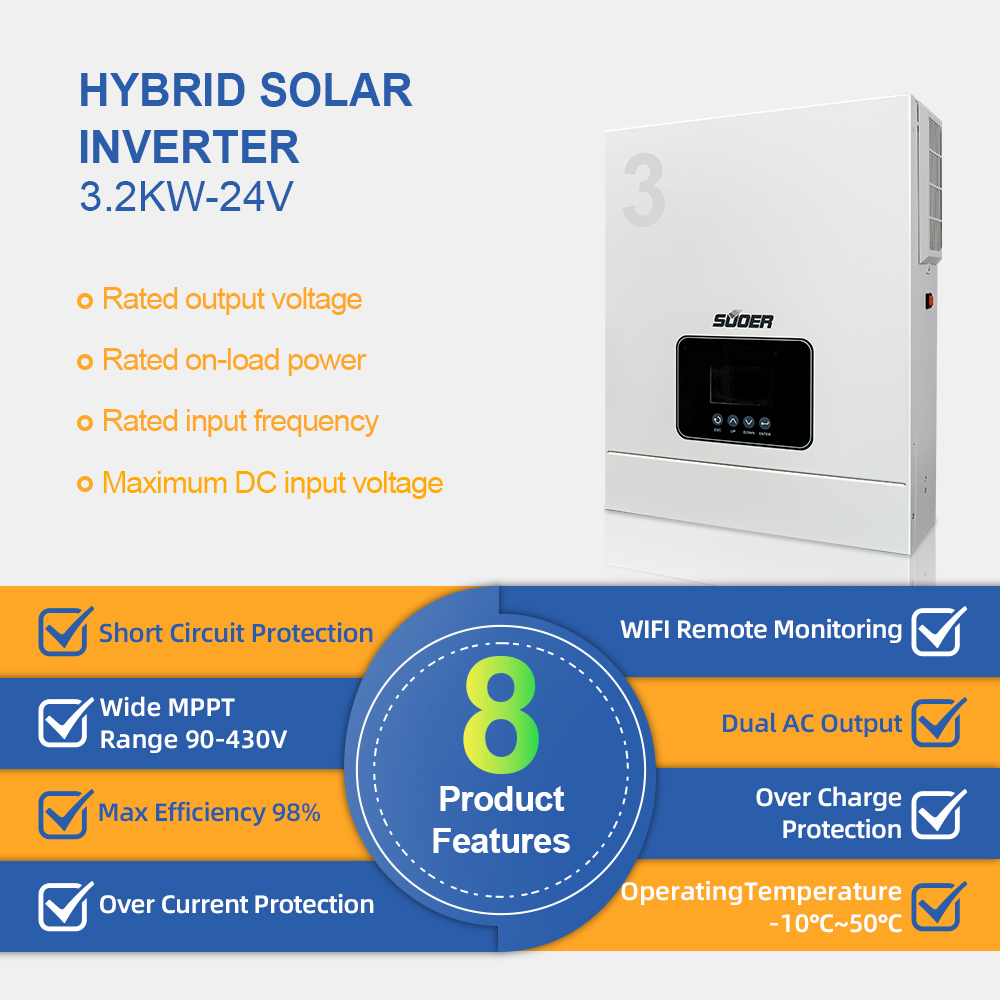 Kako odabrati pravi solarni inverter za svoj dom