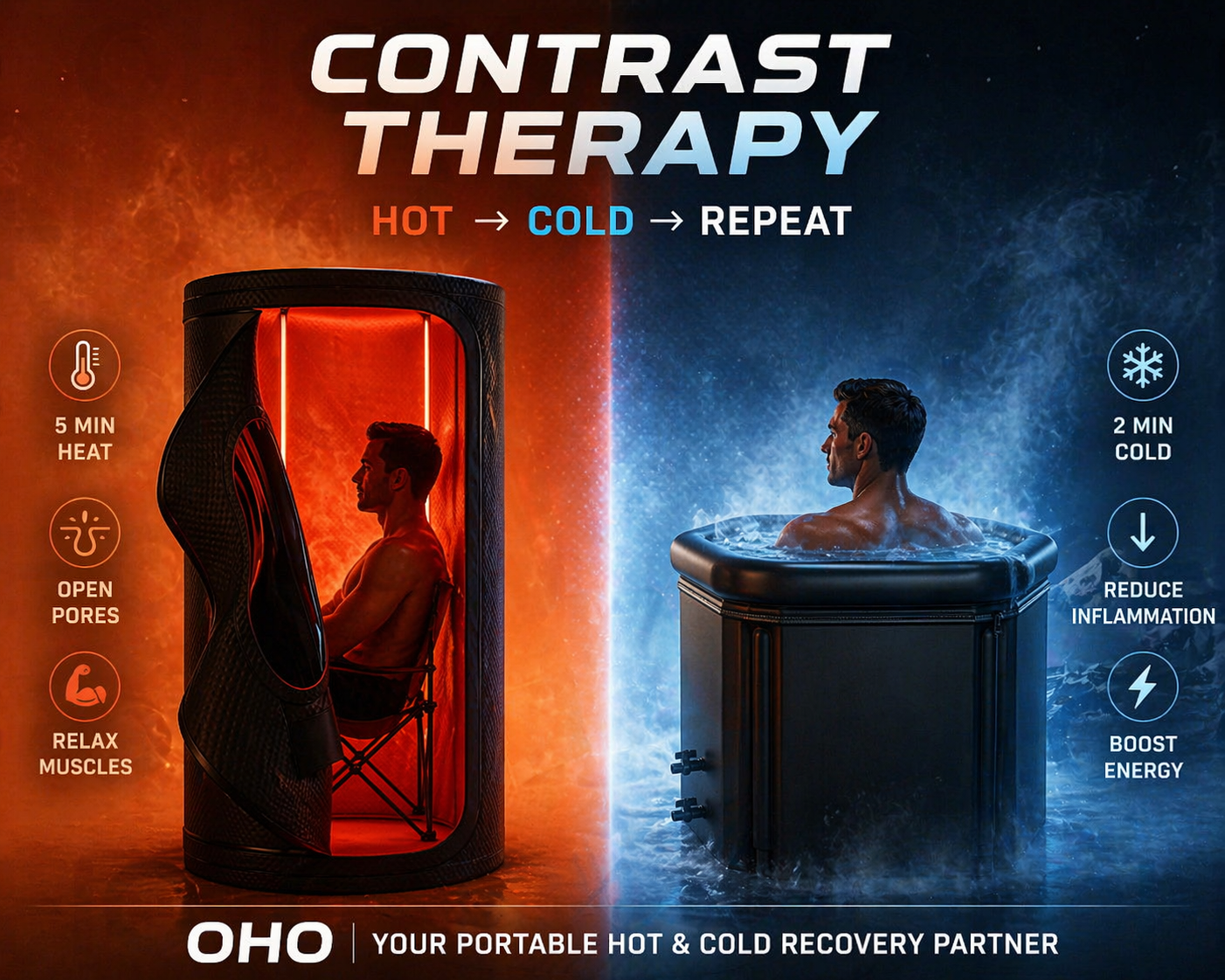 Setting Up for Success: A Guide to Optimal Portable Sauna & Ice Bath Use
