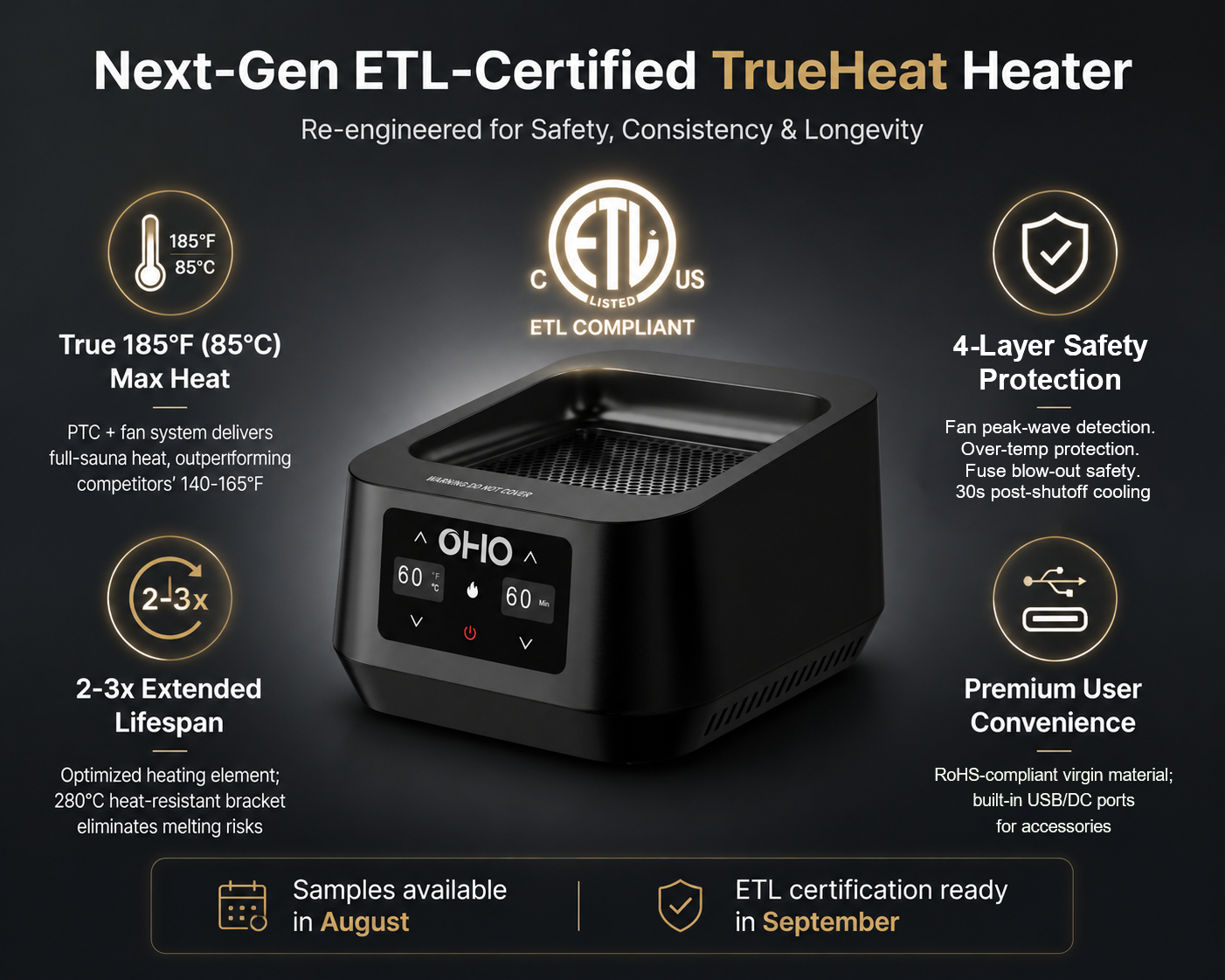 Portable Sauna Temperature Guide: Understanding Heat Performance, Testing Methods, and Real-World Results