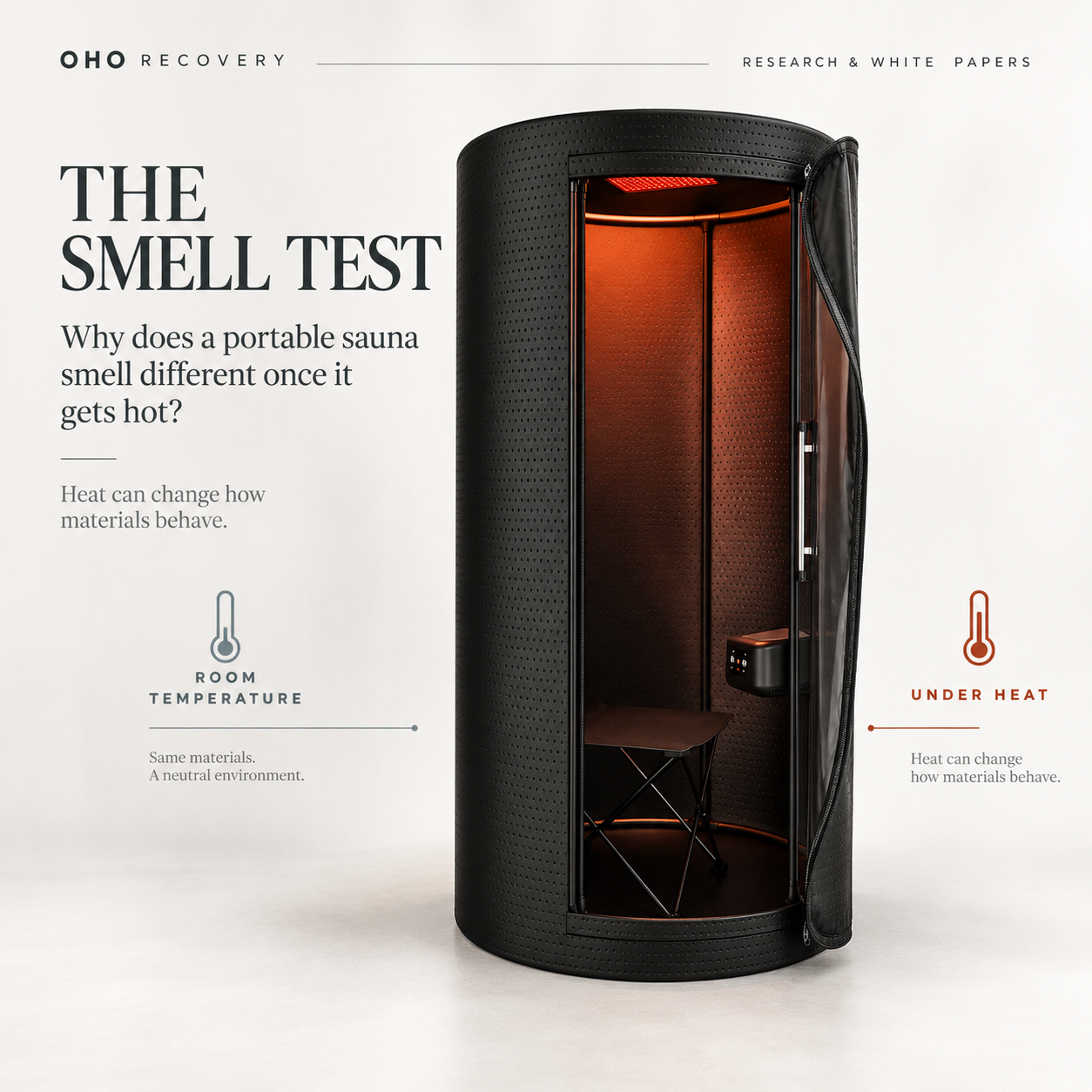The Smell Test: Why Does a Portable Sauna Smell Different Once It Gets Hot?