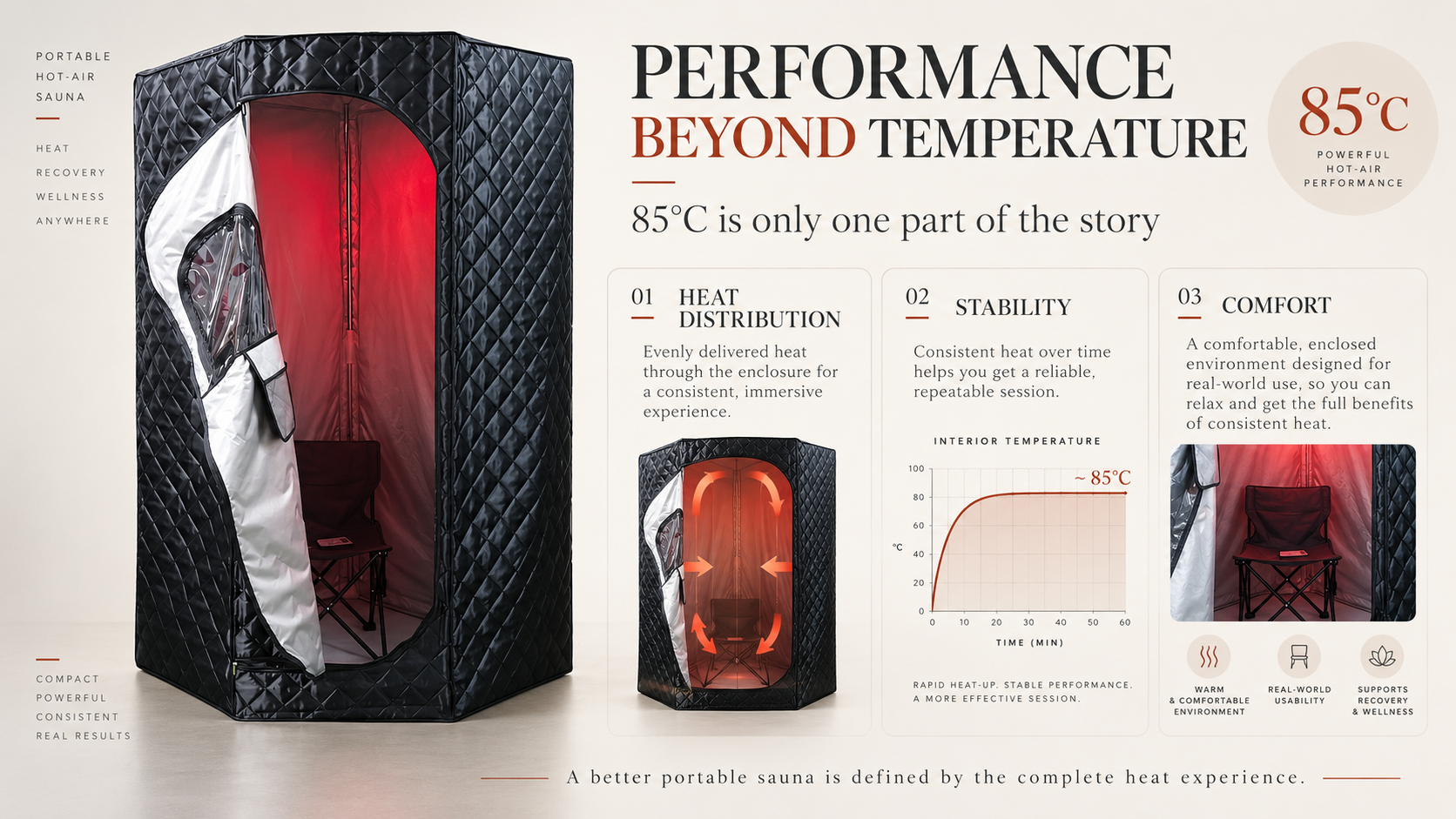 Performance Beyond Temperature.png