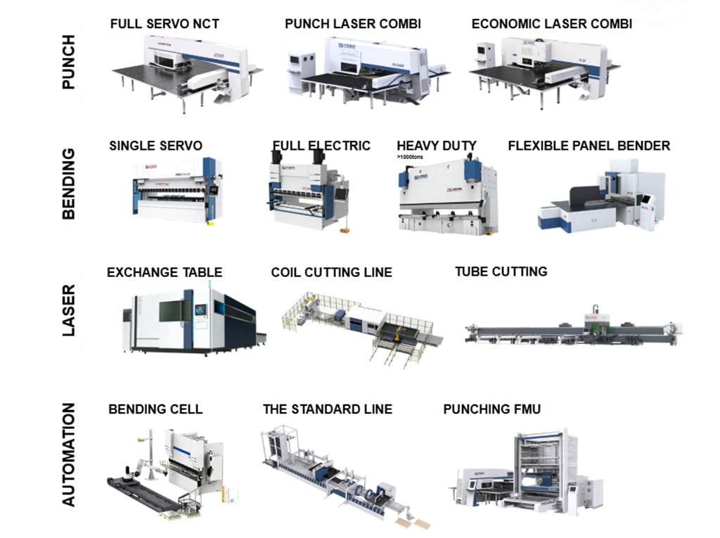 Diverse Automation Portfolio