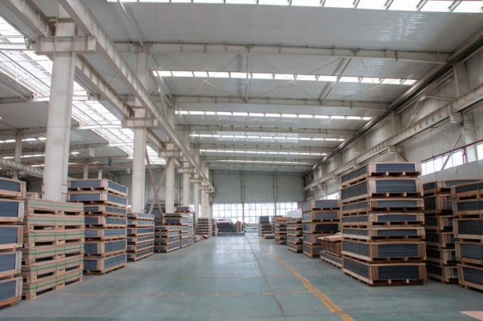 Production capacity