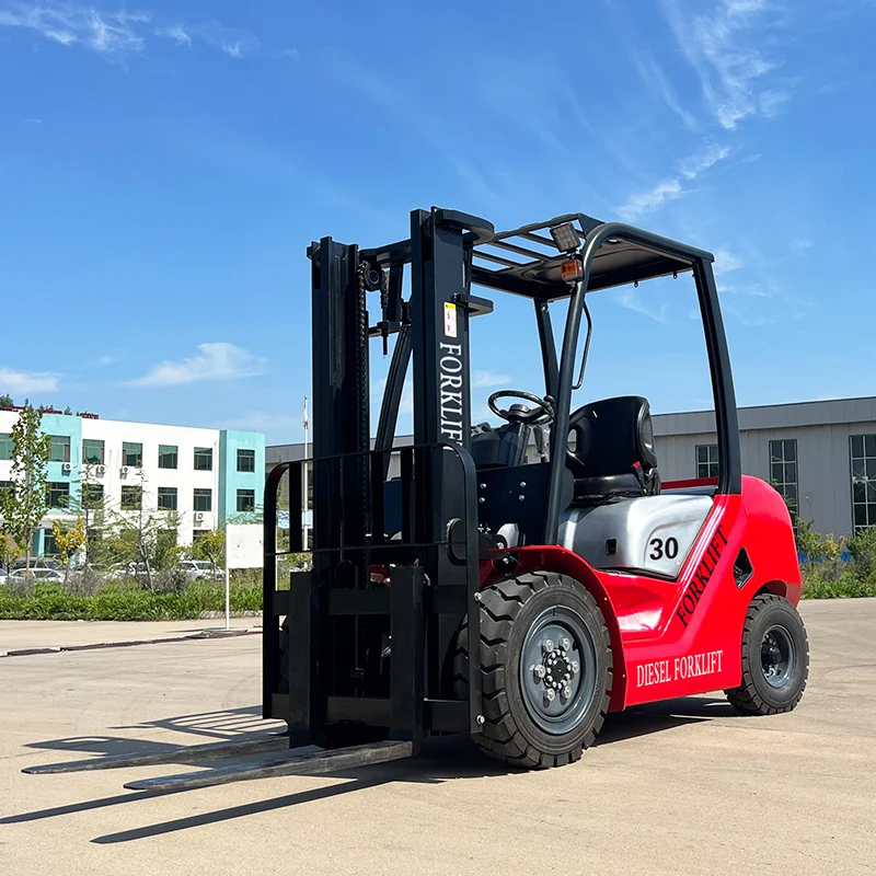 Complete guide to determine the required loading capacity for your forklift